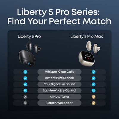 Soundcore Liberty 5 Pro | Noise Cancelling Earbuds for Clear Calls 9