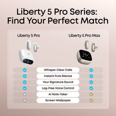 Soundcore Liberty 5 Pro | Noise Cancelling Earbuds for Clear Calls 9