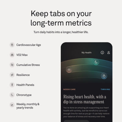 Oura Ring 5 Smart Ring - Silver 4