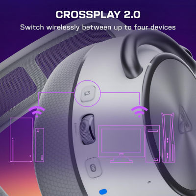 Turtle Beach Stealth Pro II Premium Wireless Gaming Headset 'Compatible with Xbox' 5