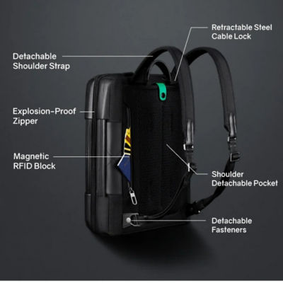 KORIN COMPACK BLACK 5