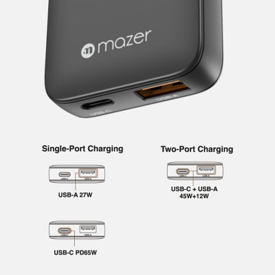 Mazer GaNPrestige Slim 65W GaN Wall Charger with Travel Pins - M-G65SLIM 7