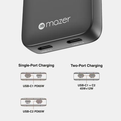 Mazer GaNPrestige Slim 65W Dual USB-C GaN Wall Charger with Travel Pins - M-G65SLIM2C 6