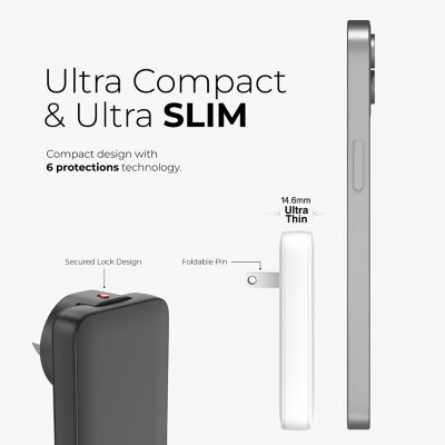 Mazer GaNPrestige Slim 65W Dual USB-C GaN Wall Charger with Travel Pins - M-G65SLIM2C 7