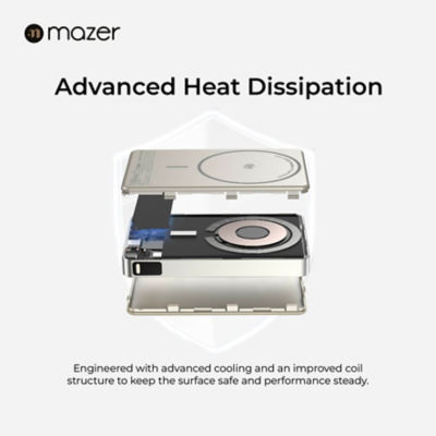 Mazer (CCC + QR) Qi2.2 认证 25W 10000mAh 磁吸无线移动电源 - M-MagAir31 6