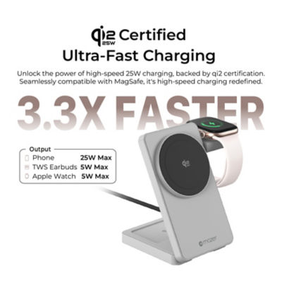 Mazer Qi2.2 Certified 25W Foldable 3-in-1 Wireless Charger - M-MagFold07 8