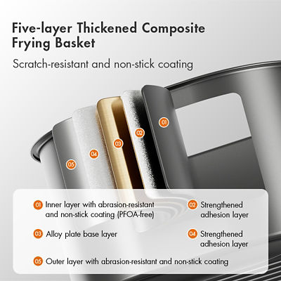 GAABOR AIR FRYER 4.5L CREAM AF-45M01A 6