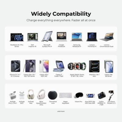 Mazer AIPrestigeGaN 65W GaN Wall Charger with AI Display - M-Ai-G65W-V7UK 10