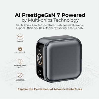Mazer AIPrestigeGaN 65W GaN Wall Charger with AI Display - M-Ai-G65W-V7UK 11