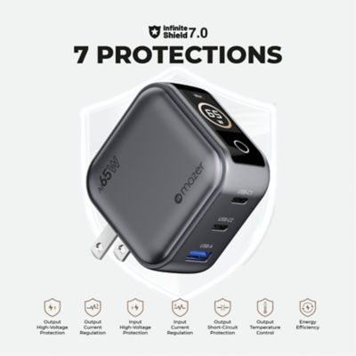 Mazer AIPrestigeGaN 65W GaN Wall Charger with AI Display - M-Ai-G65W-V7UK 7