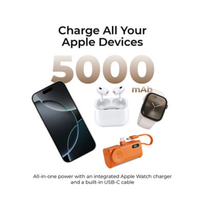 Mazer (CCC-Certified) PowerCharge PD20W 5000mAh Power Bank - M-PC5.0W 6