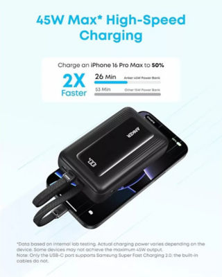 Anker Zolo CCC Power Bank 20000mAh 45W Built-in Dual USB-C Cable A110M 3