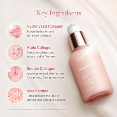 MEDICUBE Triple Collagen Serum 4