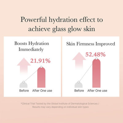 MEDICUBE Triple Collagen Toner 4