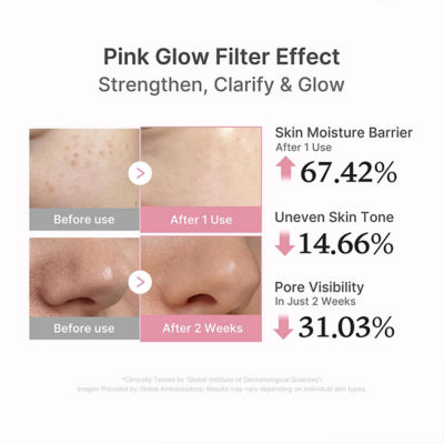 MEDICUBE PDRN Pink Peptide Serum 4