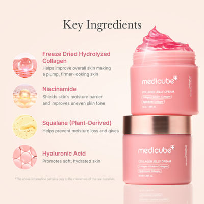 MEDICUBE Collagen Jelly Cream 4