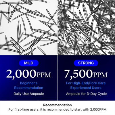 MEDICUBE Oneday Exosome Shot Ampoule 7500 7
