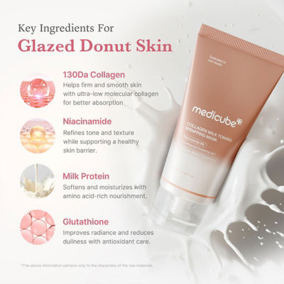 MEDICUBE Collagen Milk Toning Wrapping Mask 4