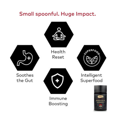 COMVITA [Bundle of 2] Comvita UMF™ 20+ Manuka Honey Snap Pack (5g x 12s) 4