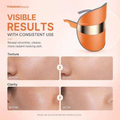 Touch Beauty TOUCHBeauty GLAM LED Light Therapy Mask (TB-2386) 5