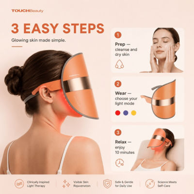 Touch Beauty TOUCHBeauty GLAM LED Light Therapy Mask (TB-2386) 8