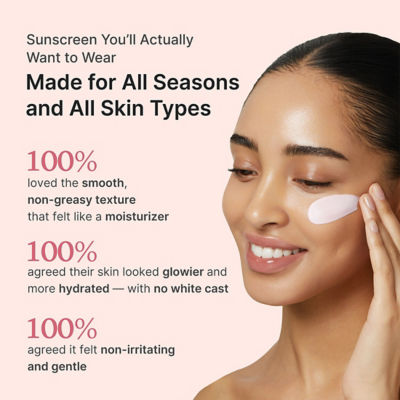 MEDICUBE Collagen Glow Sun Cream 6