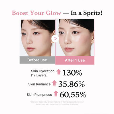 MEDICUBE PDRN Pink Collagen glow Jelly Mist Serum 5
