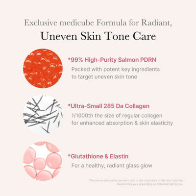 MEDICUBE PDRN Pink One Day Serum 6