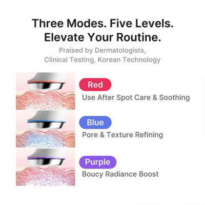 MEDICUBE Booster Pro Mini Plus 3