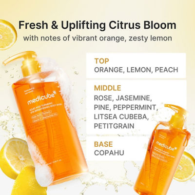 MEDICUBE Kojic Acid Turmeric Vita Brightening Body Wash 6