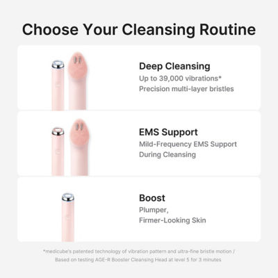 MEDICUBE Booster Facial Cleansing Device 6