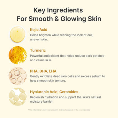 MEDICUBE Kojic Acid Turmeric Body Peel Shot 4