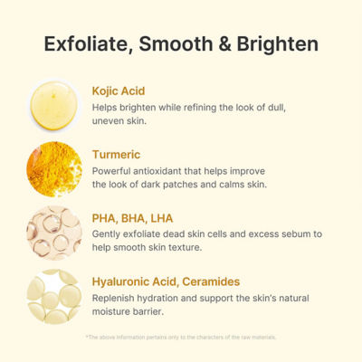 MEDICUBE Kojic Acid Turmeric Peel Shot 4