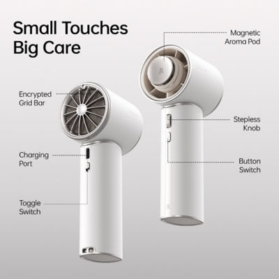 Jisulife Handheld Fan Pro1 Mini 2