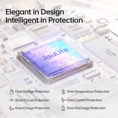 Jisulife Handheld Fan Pro1 Mini 6