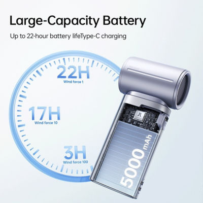 Jisulife Handheld Fan Life9S 5000mAh 7
