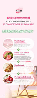 LALARECIPE GUAVA Collagen SunCare Set 5