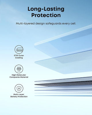 Anker SOLIX PS100 Bifacial Portable Solar Panel 100W Solar Charger AS310 5