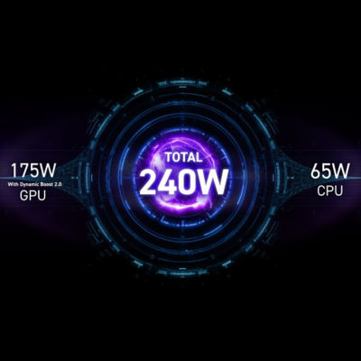 MSI Raider A16 HX B8WI (NVIDIA® GeForce RTX™ 5080 Laptop GPU, GDDR7 16GB) 7
