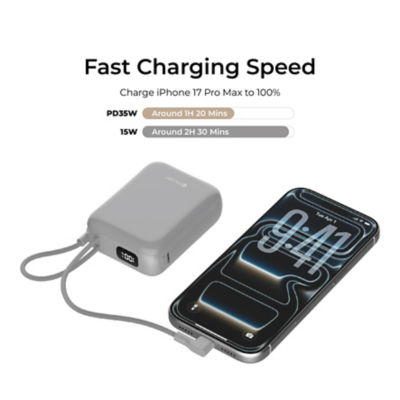 Mazer (CCC + QR) PowerCharge PD35W 10000mAh Power Bank - M-PC35CC 6