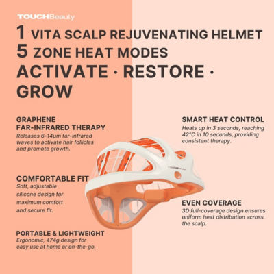 Touch Beauty TOUCHBeauty VITA Scalp Rejuvenating Graphene Helmet (TB-2546) 4
