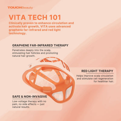 Touch Beauty TOUCHBeauty VITA Scalp Rejuvenating Graphene Helmet (TB-2546) 5