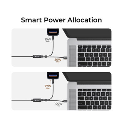 Mazer InfiniteLink Scorpion Dual 140W 二合一 USB-C 快充线 - M-Scorpion-C140 6