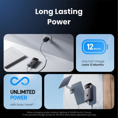 SwitchBot Keypad Vision Pro with Face & Palm Recognition 5