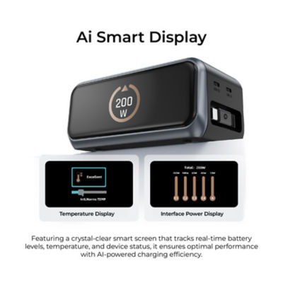 Mazer AIPrestigeGaN 200W Desktop Charger - M-Ai-D200-V7 6