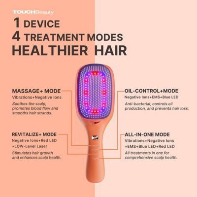 Touch Beauty TOUCHBeauty VITA Multi-Function Hair Care Comb (TB-2343) 4