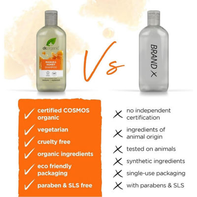 Dr. Organic Manuka Honey Shampoo 265ml 5