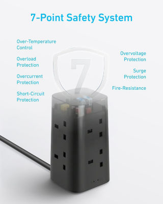 Anker Tower 12-in-1 Extension Socket with Surge Protection A9185 6