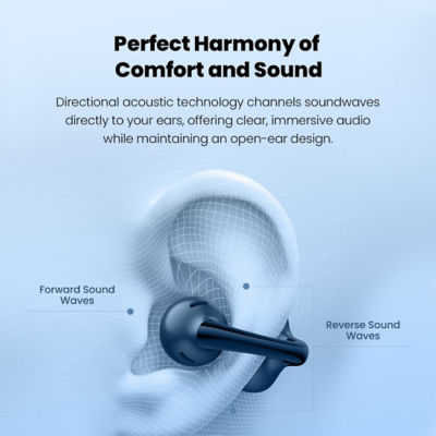 EDIFIER Comfo Q Open Ear Tws Earbuds 3
