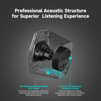 EDIFIER G2000 Pro RGB Gaming Speakers 64W 5